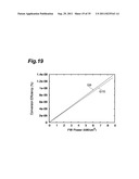 COMPOSITE PHOTONIC STRUCTURE ELEMENT, SURFACE EMITTING LASER USING THE     COMPOSITE PHOTONIC STRUCTURE ELEMENT, WAVELENGTH CONVERSION ELEMENT, AND     LASER PROCESSING DEVICE USING THE WAVELENGTH CONVERSION ELEMENT diagram and image