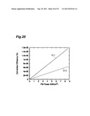 COMPOSITE PHOTONIC STRUCTURE ELEMENT, SURFACE EMITTING LASER USING THE     COMPOSITE PHOTONIC STRUCTURE ELEMENT, WAVELENGTH CONVERSION ELEMENT, AND     LASER PROCESSING DEVICE USING THE WAVELENGTH CONVERSION ELEMENT diagram and image