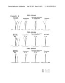 Objective lens for endoscopes diagram and image