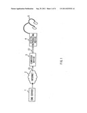 PORTABLE RECORDING AND/OR REPRODUCING DEVICE, REPRODUCING METHOD,  AND     RECORDING/REPRODUCING METHOD diagram and image