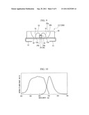 ILLUMINATION DEVICE FOR DISPLAY DEVICE, AND DISPLAY DEVICE diagram and image