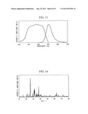 ILLUMINATION DEVICE FOR DISPLAY DEVICE, AND DISPLAY DEVICE diagram and image