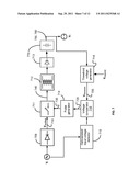 SYSTEM AND METHOD FOR CONVERSION OF HIGH VOLTAGE AC TO LOW VOLTAGE DC     USING INPUT VOLTAGE GATING diagram and image