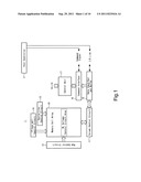 NONVOLATILE SEMICONDUCTOR MEMORY DEVICE diagram and image