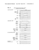 NONVOLATILE SEMICONDUCTOR MEMORY DEVICE diagram and image