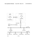 METHOD AND SYSTEM TO LOWER THE MINIMUM OPERATING VOLTAGE OF REGISTER FILES diagram and image