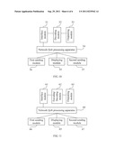 METHOD, APPARATUS AND SYSTEM FOR PROCESSING NETWORK QUALITY OF SERVICE diagram and image