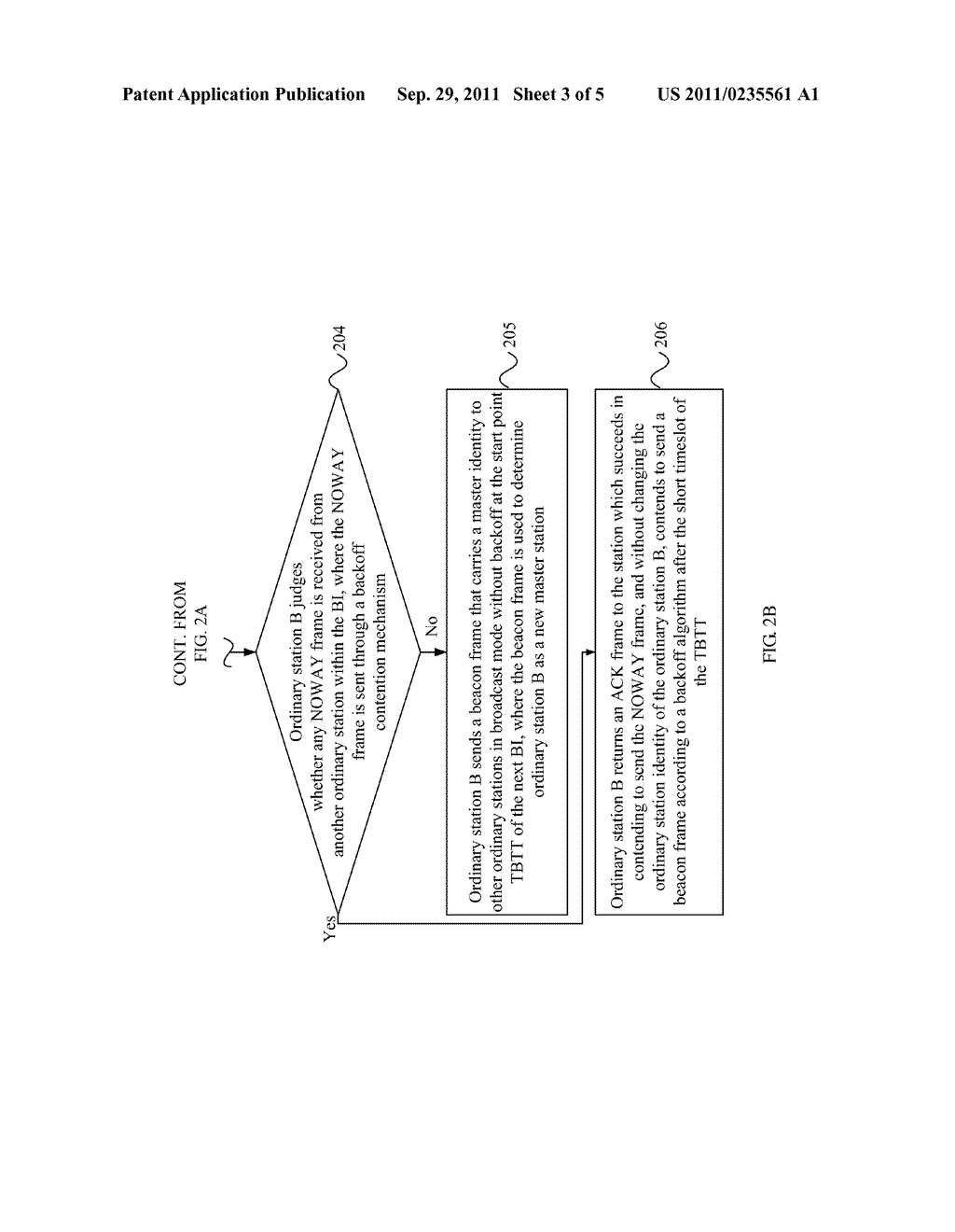 Method and Apparatus for Negotiating Master Station - diagram, schematic, and image 04