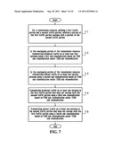 SYSTEM AND METHOD FOR SPATIAL MULTIPLEXING-BASED MULTIPLE ANTENNA     BROADCAST/MULTICAST TRANSMISSION diagram and image