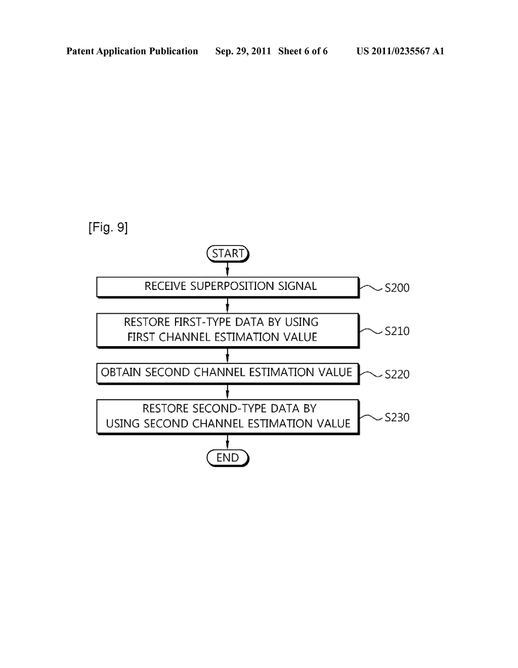 APPARATUS AND METHOD FOR TRANSMITTING DATA USING MULTIPLE ANTENNAS - diagram, schematic, and image 07