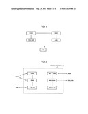 MOBILE COMMUNICATION METHOD AND MOBILE STATION diagram and image