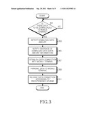 METHOD AND APPARATUS FOR DOWNLOADING DATA IN MOBILE COMMUNICATION SYSTEM diagram and image