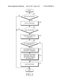 APPARATUS AND METHOD FOR TRANSMITTING MESSAGE IN WIRELESS COMMUNICATION     SYSTEM diagram and image