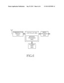 APPARATUS AND METHOD FOR TRANSMITTING MESSAGE IN WIRELESS COMMUNICATION     SYSTEM diagram and image