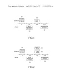 METHOD AND APPARATUS FOR CONTROLLING RETRANSMISSION ON UPLINK IN A     WIRELESS COMMUNICATION SYSTEM SUPPORTING MIMO diagram and image