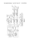 METHOD AND APPARATUS FOR CONTROLLING RETRANSMISSION ON UPLINK IN A     WIRELESS COMMUNICATION SYSTEM SUPPORTING MIMO diagram and image