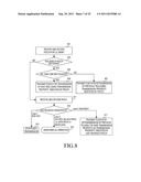 METHOD AND APPARATUS FOR CONTROLLING RETRANSMISSION ON UPLINK IN A     WIRELESS COMMUNICATION SYSTEM SUPPORTING MIMO diagram and image