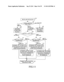 METHOD AND APPARATUS FOR CONTROLLING RETRANSMISSION ON UPLINK IN A     WIRELESS COMMUNICATION SYSTEM SUPPORTING MIMO diagram and image