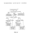 METHOD AND APPARATUS FOR CONTROLLING RETRANSMISSION ON UPLINK IN A     WIRELESS COMMUNICATION SYSTEM SUPPORTING MIMO diagram and image