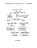 METHOD AND APPARATUS FOR CONTROLLING RETRANSMISSION ON UPLINK IN A     WIRELESS COMMUNICATION SYSTEM SUPPORTING MIMO diagram and image