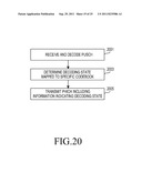 METHOD AND APPARATUS FOR CONTROLLING RETRANSMISSION ON UPLINK IN A     WIRELESS COMMUNICATION SYSTEM SUPPORTING MIMO diagram and image