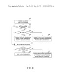 METHOD AND APPARATUS FOR CONTROLLING RETRANSMISSION ON UPLINK IN A     WIRELESS COMMUNICATION SYSTEM SUPPORTING MIMO diagram and image