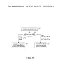 METHOD AND APPARATUS FOR CONTROLLING RETRANSMISSION ON UPLINK IN A     WIRELESS COMMUNICATION SYSTEM SUPPORTING MIMO diagram and image