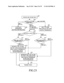 METHOD AND APPARATUS FOR CONTROLLING RETRANSMISSION ON UPLINK IN A     WIRELESS COMMUNICATION SYSTEM SUPPORTING MIMO diagram and image