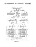 METHOD AND APPARATUS FOR CONTROLLING RETRANSMISSION ON UPLINK IN A     WIRELESS COMMUNICATION SYSTEM SUPPORTING MIMO diagram and image