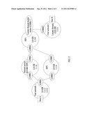 METHOD, DEVICE, AND MULTI-ADDRESS SPACE MOBILE NETWORK FOR SENDING DATA     AND FORWARDING DATA diagram and image