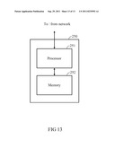 NETWORK RESOURCE LEASING diagram and image