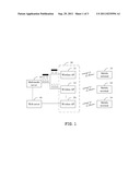 MOBILE TERMINAL AND METHOD FOR RETRIEVING MULTIMEDIA CONTENT diagram and image