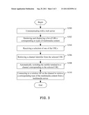 MOBILE TERMINAL AND METHOD FOR RETRIEVING MULTIMEDIA CONTENT diagram and image