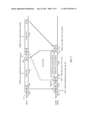 UPLINK SDMA TRANSMIT OPPORTUNITY SCHEDULING diagram and image