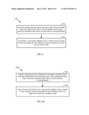 UPLINK SDMA TRANSMIT OPPORTUNITY SCHEDULING diagram and image