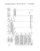 SYSTEMS AND METHODS FOR MITIGATING INTERCELL INTERFERENCE BY COORDINATED     SCHEDULING AMONGST NEIGHBORING CELLS diagram and image