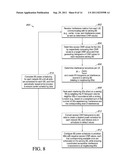 SYSTEMS AND METHODS FOR MITIGATING INTERCELL INTERFERENCE BY COORDINATED     SCHEDULING AMONGST NEIGHBORING CELLS diagram and image