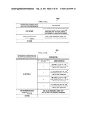 METHOD AND SYSTEM FOR UPLINK ACKNOWLEDGEMENT SIGNALING IN     CARRIER-AGGREGATED WIRELESS COMMUNICATION SYSTEMS diagram and image