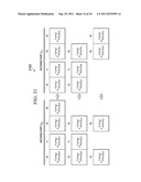 METHOD AND SYSTEM FOR UPLINK ACKNOWLEDGEMENT SIGNALING IN     CARRIER-AGGREGATED WIRELESS COMMUNICATION SYSTEMS diagram and image