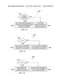 METHOD AND SYSTEM FOR UPLINK ACKNOWLEDGEMENT SIGNALING IN     CARRIER-AGGREGATED WIRELESS COMMUNICATION SYSTEMS diagram and image