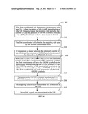 METHOD, NETWORK DEVICE AND SYSTEM FOR DETERMINING RESOURCE MAPPING IN     COORDINATED MULTI-POINT TRANSMISSION diagram and image