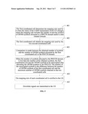 METHOD, NETWORK DEVICE AND SYSTEM FOR DETERMINING RESOURCE MAPPING IN     COORDINATED MULTI-POINT TRANSMISSION diagram and image