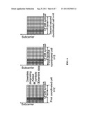 METHOD, NETWORK DEVICE AND SYSTEM FOR DETERMINING RESOURCE MAPPING IN     COORDINATED MULTI-POINT TRANSMISSION diagram and image