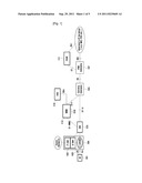 RADIO RESOURCE ALLOCATION METHOD AND DEVICE OF HENB IN EVOLVED PACKET     SYSTEM diagram and image