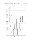 RADIO RESOURCE ALLOCATION METHOD AND DEVICE OF HENB IN EVOLVED PACKET     SYSTEM diagram and image