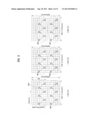 METHOD FOR TRANSMITTING AND RECEIVING A COMP REFERENCE SIGNAL IN A     MULTI-CELL ENVIRONMENT diagram and image