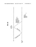 COMMUNICATING CONTROL INFORMATION IN MOBILE COMMUNICATION SYSTEM diagram and image