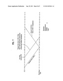 COMMUNICATING CONTROL INFORMATION IN MOBILE COMMUNICATION SYSTEM diagram and image