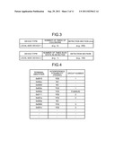 NETWORK APPARATUS, COMMUNICATION APPARATUS, COMMUNICATION CONTROL METHOD,     AND COMMUNICATION CONTROL SYSTEM diagram and image