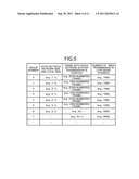 NETWORK APPARATUS, COMMUNICATION APPARATUS, COMMUNICATION CONTROL METHOD,     AND COMMUNICATION CONTROL SYSTEM diagram and image